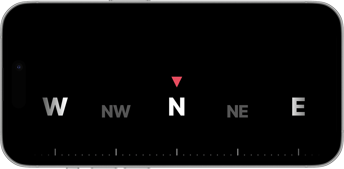 Compass layout showing heading direction with cardinal points