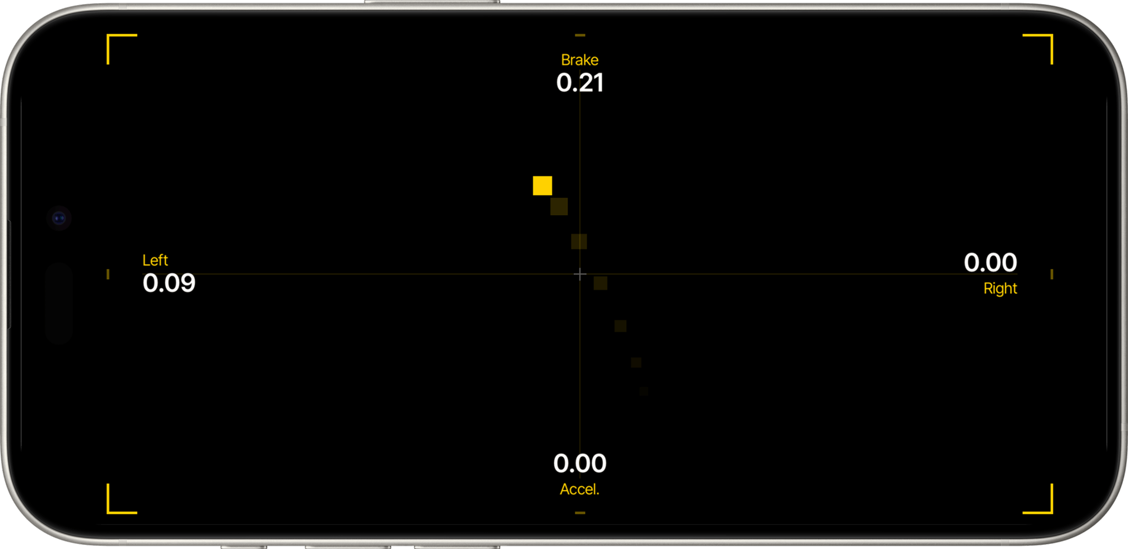 G-Force layout showing lateral and longitudinal g-force meter