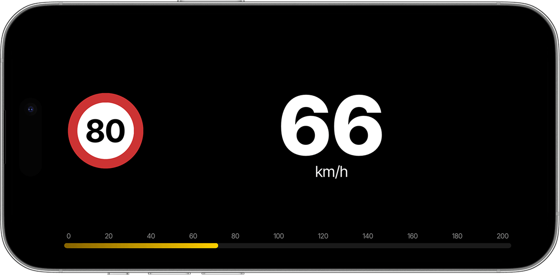Modern layout with speed limit sign, speedometer and speed bar